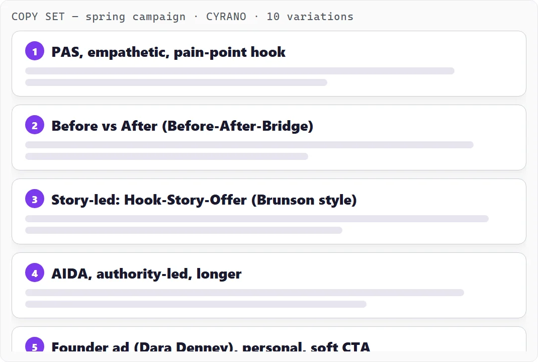 Ad copy set with ten variations